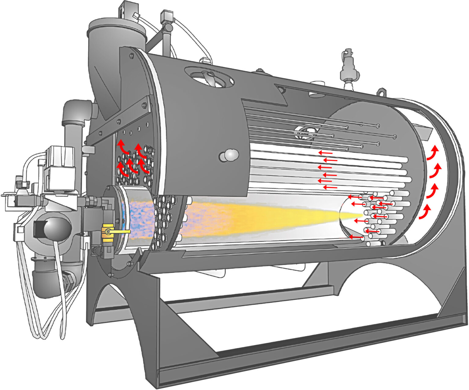 Industrial Steam Boilers High Pressure Boilers Hot Water Boiler Systems